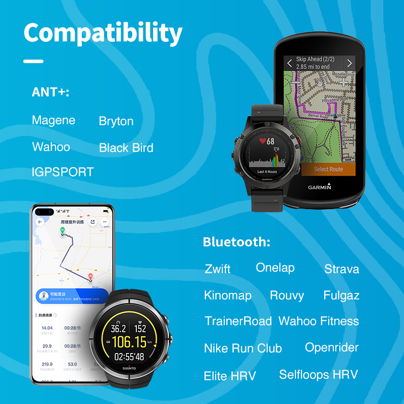 GEOID HS500 Heart Rate Monitor - Breath Rate Monitor 评论和价格