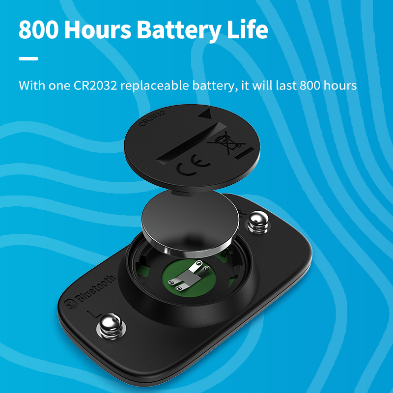 GEOID HS500 Heart Rate Monitor - Breath Rate Monitor 评论和价格